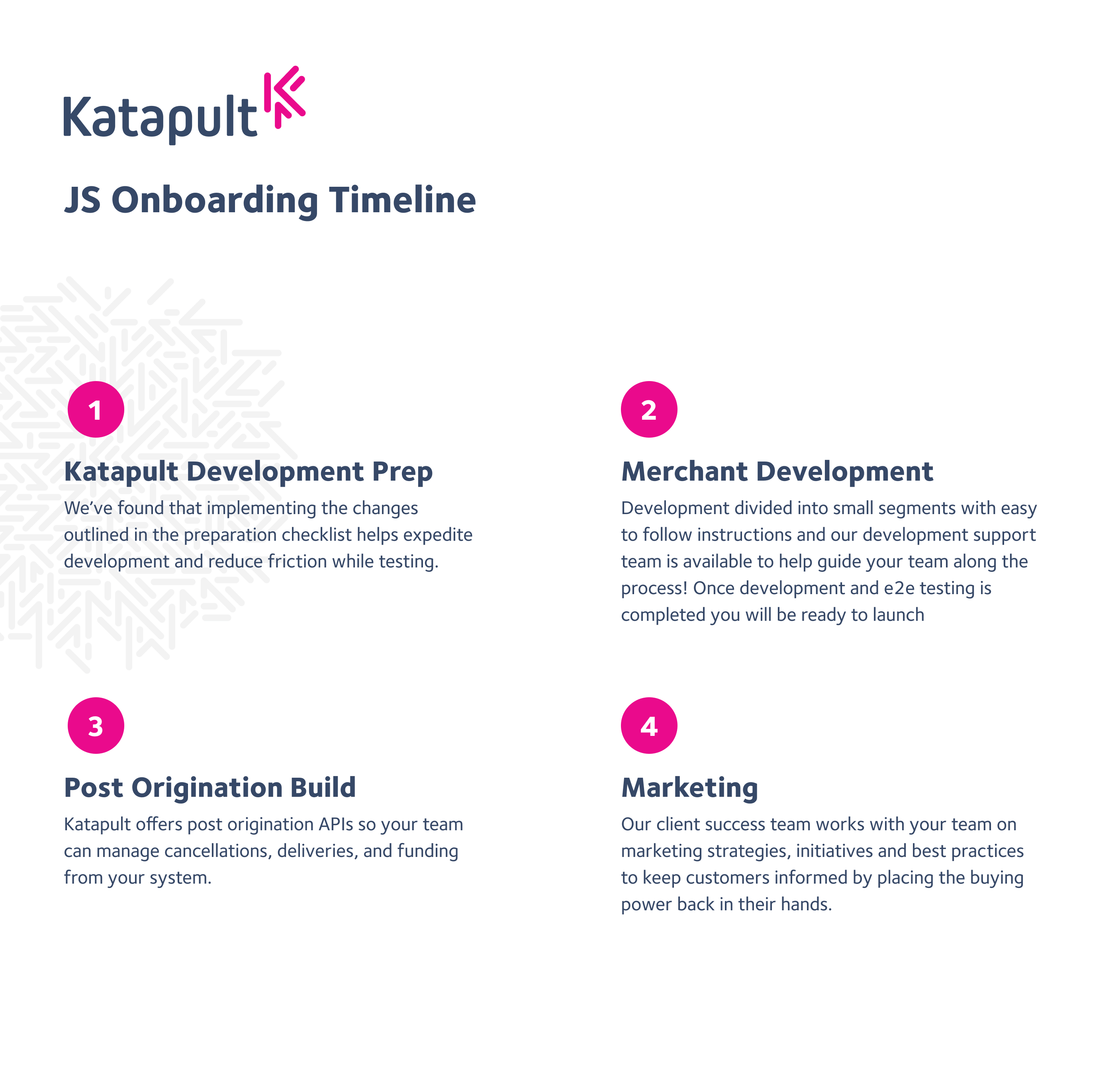Katapult JS onboarding timeline