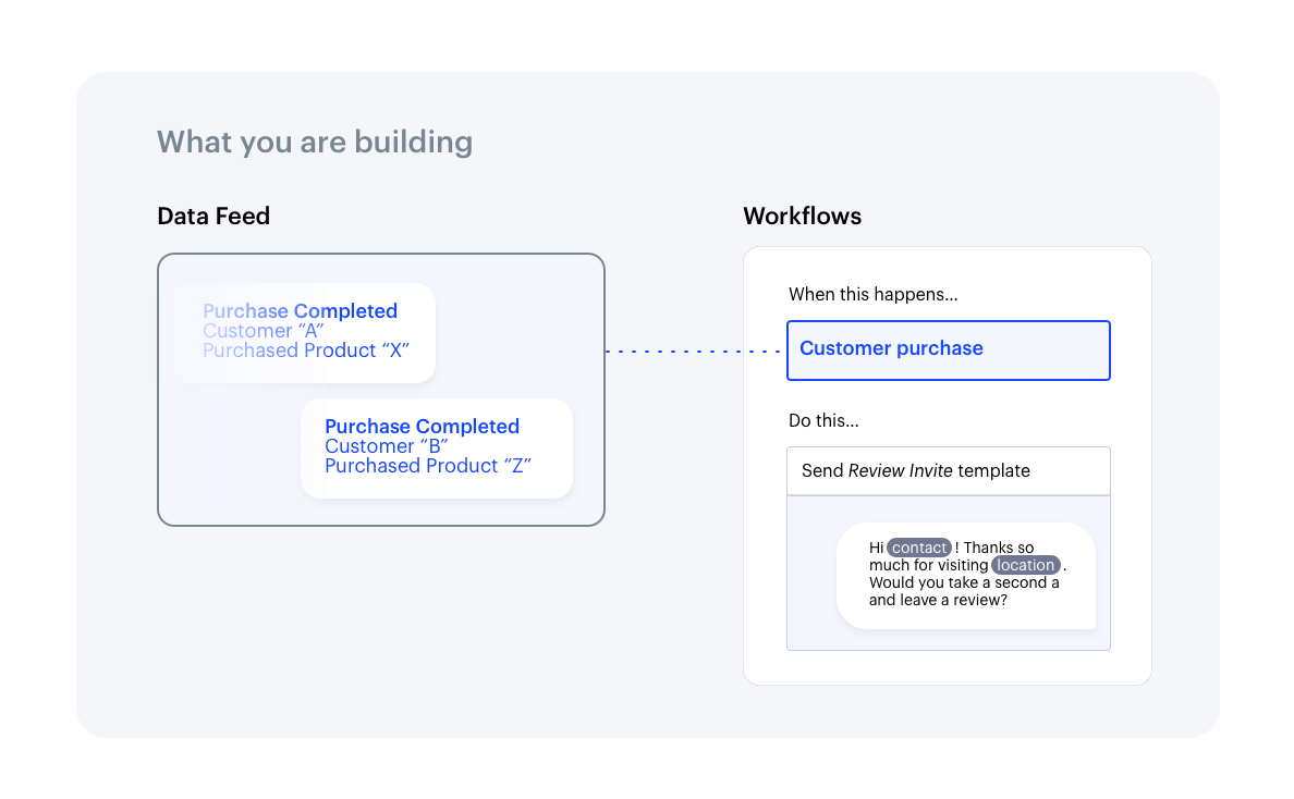 Workflowsss.png 1188