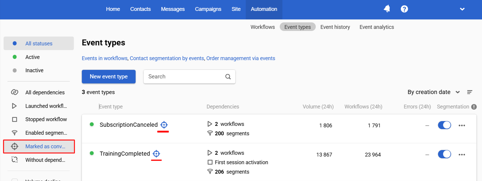 Marked as conversion