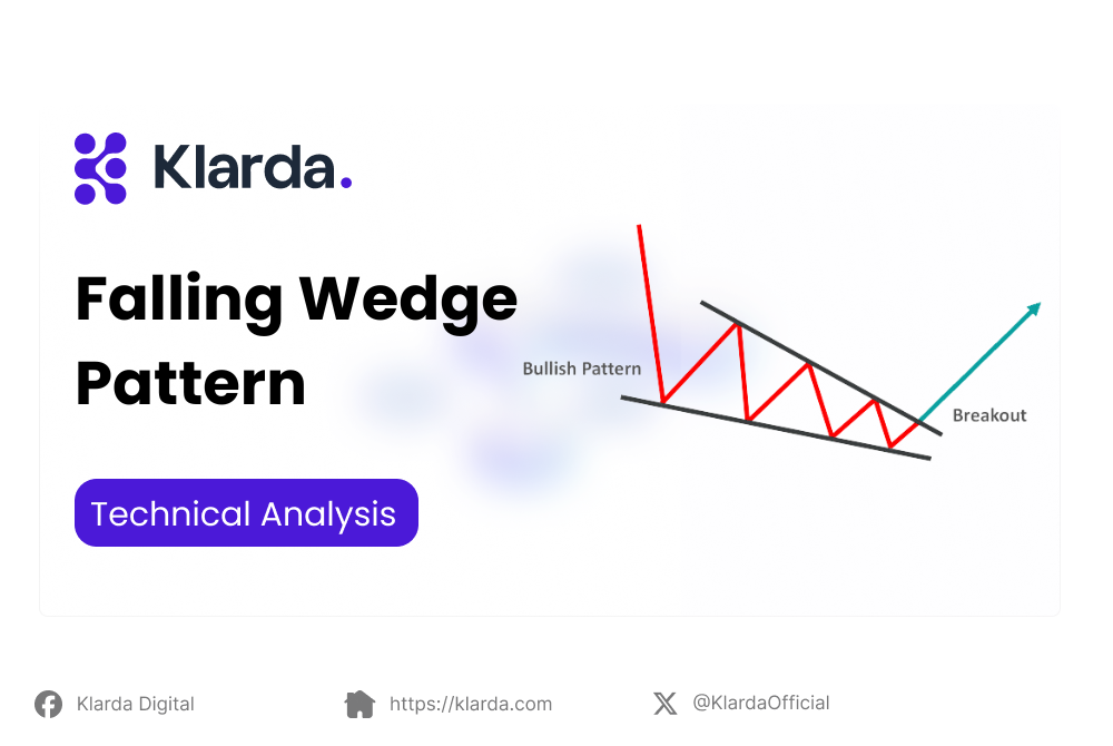 Falling Wedge Pattern