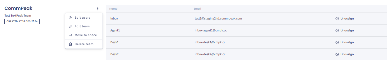 Screenshot showing the management options for the 'CommPeak' team, including 'Edit users', 'Edit team', 'Move to space', and 'Delete team'. Also, the list of users assigned to this team is displayed in the table with each user record having the option 'Unassign'. 
