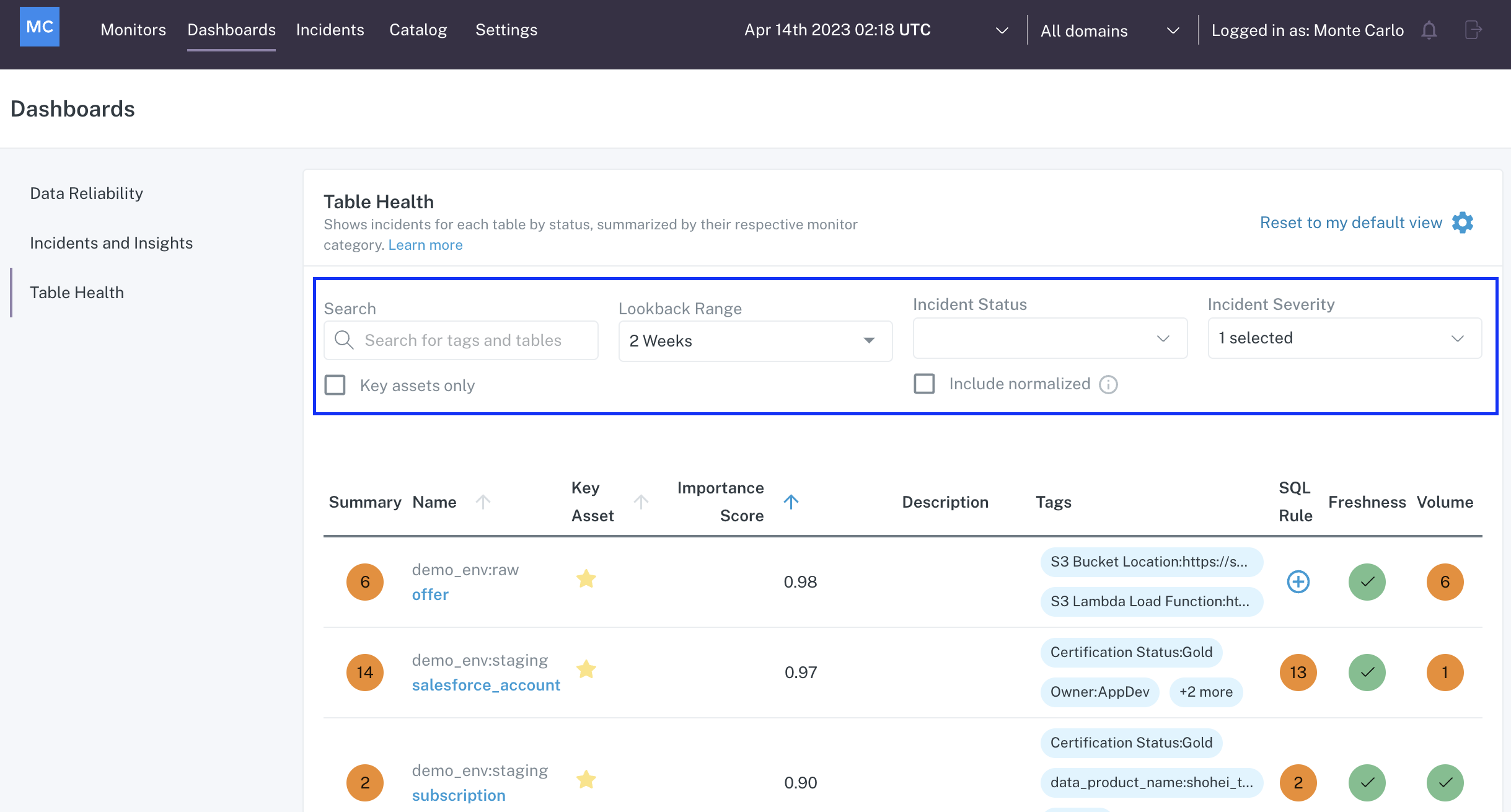 Filters on Table Health Dashboard