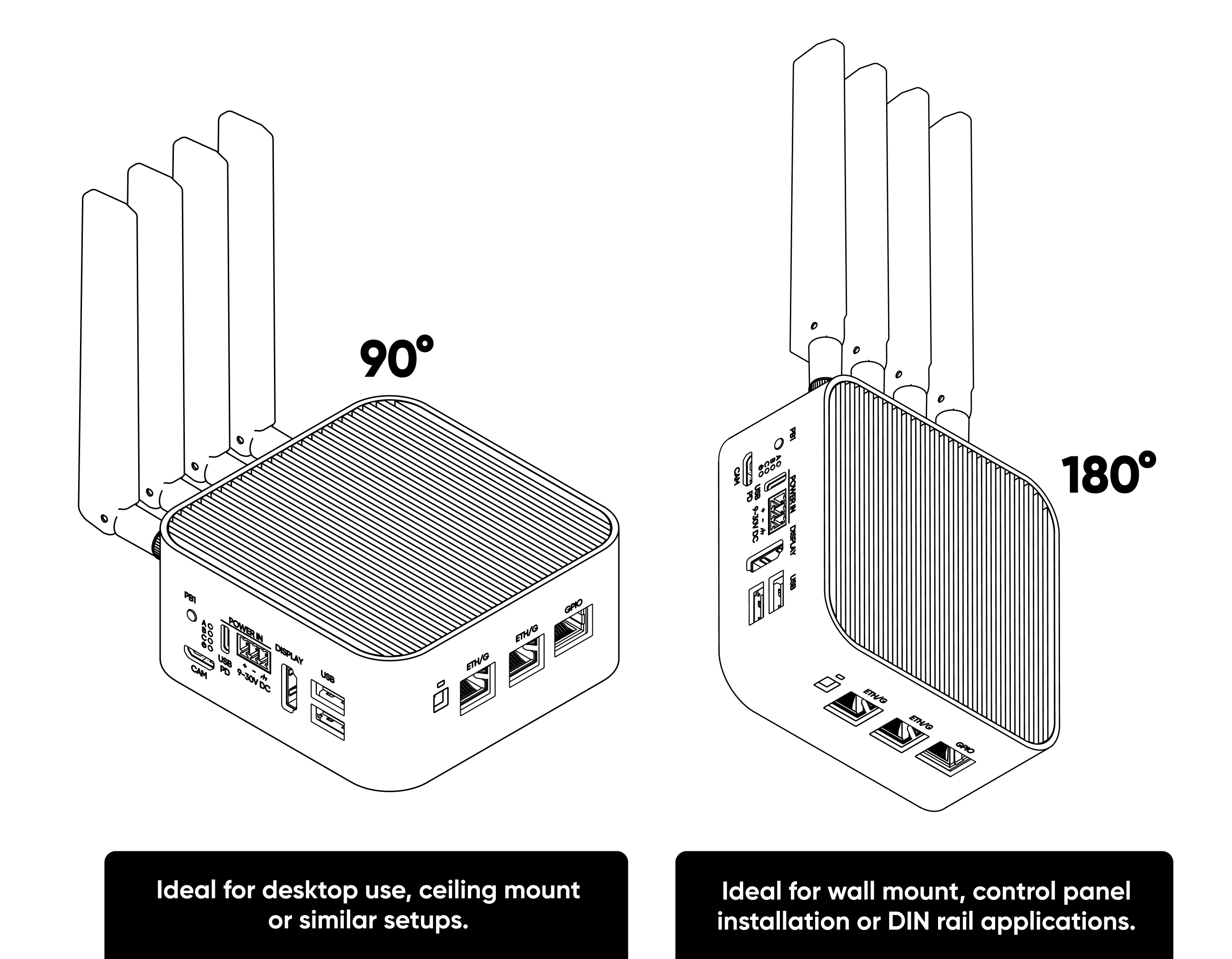 ALPON X5 AI Antenna Positions