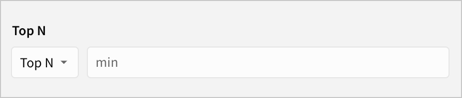 Top N filter control showing the operator rank function Top N and a text box.