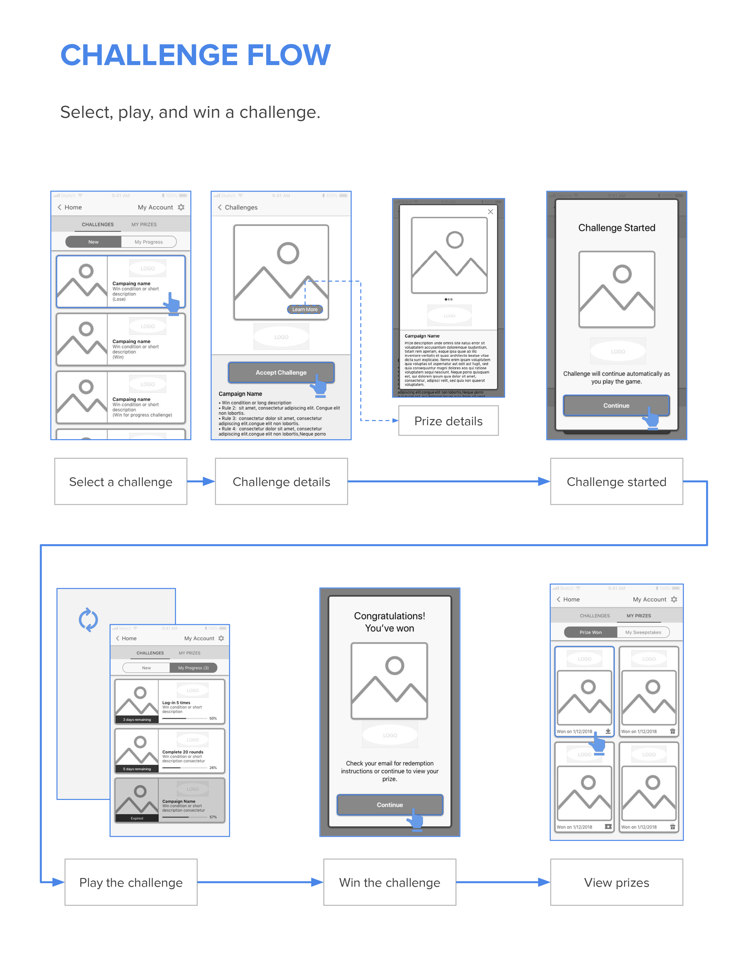 Challenges----User-Flow---Hi-Res.png