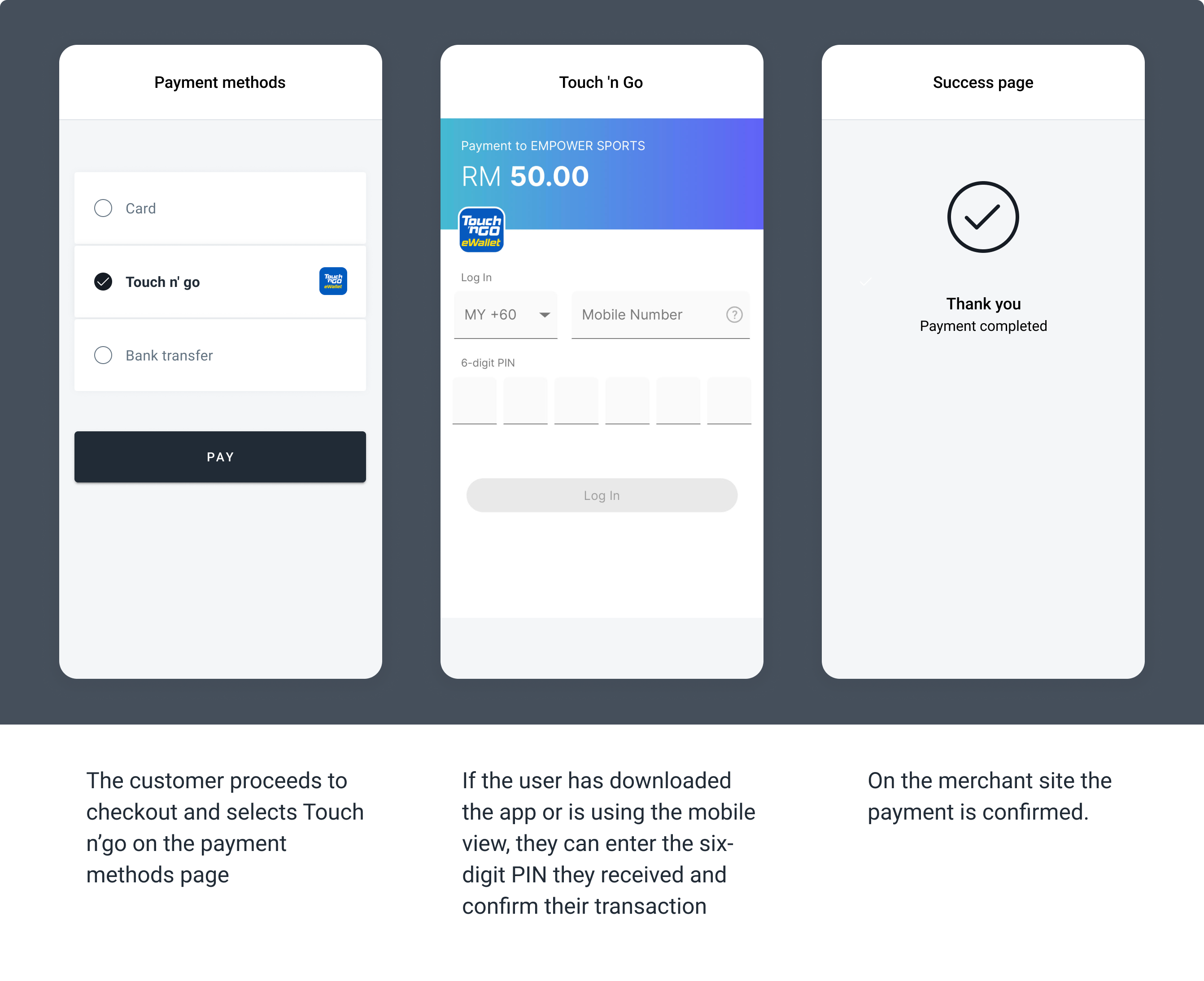 The screenshots illustrate a generic Touch 'n go wallet redirect flow.