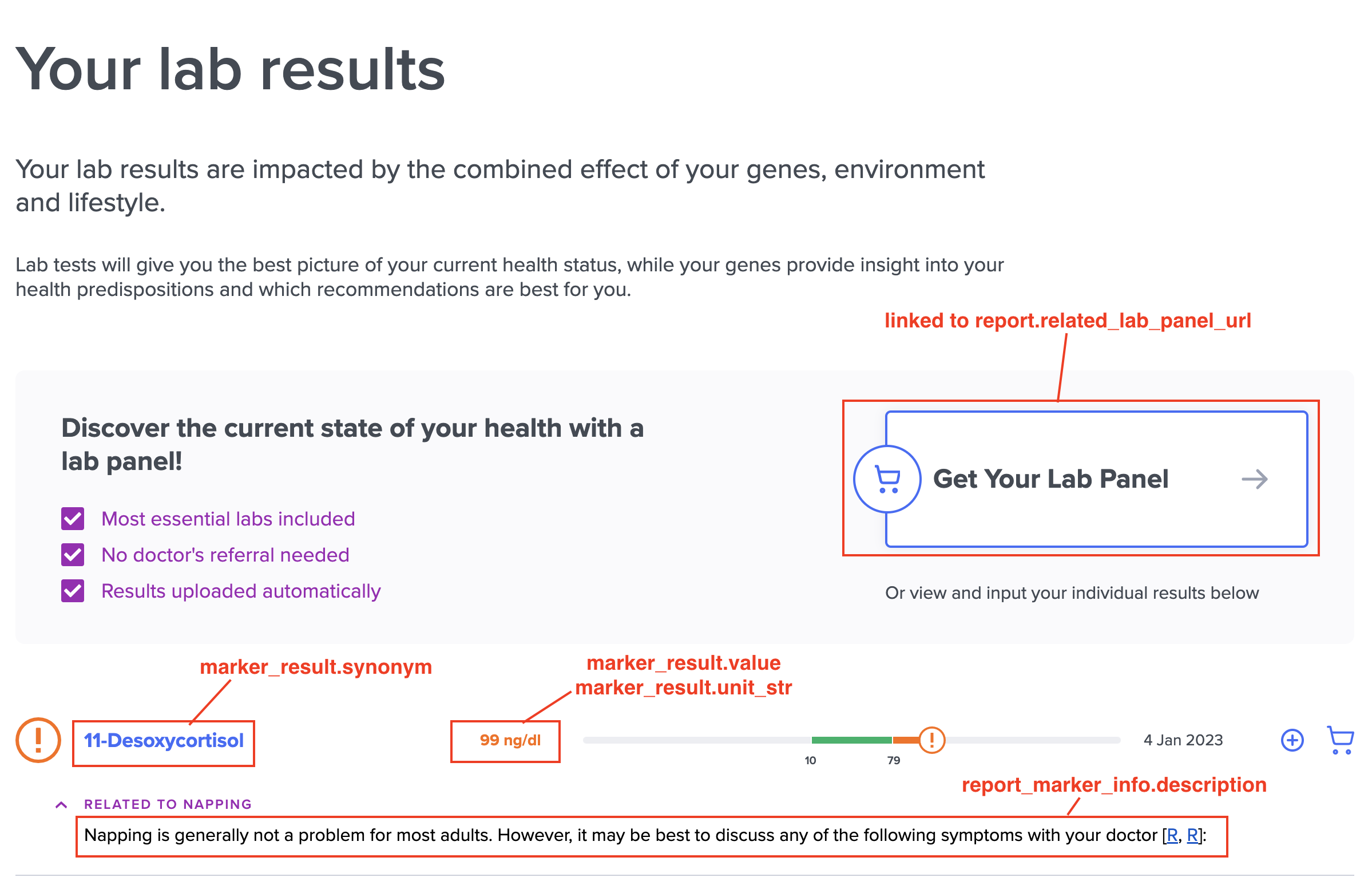 aggregate-next-steps-labs.png