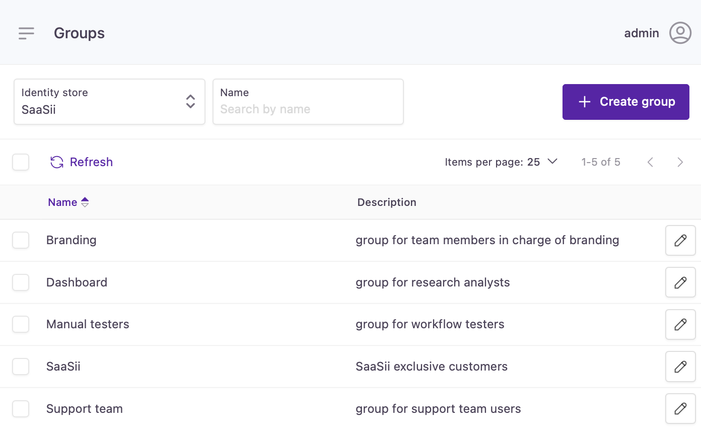 List of groups by identity store with Create Group action