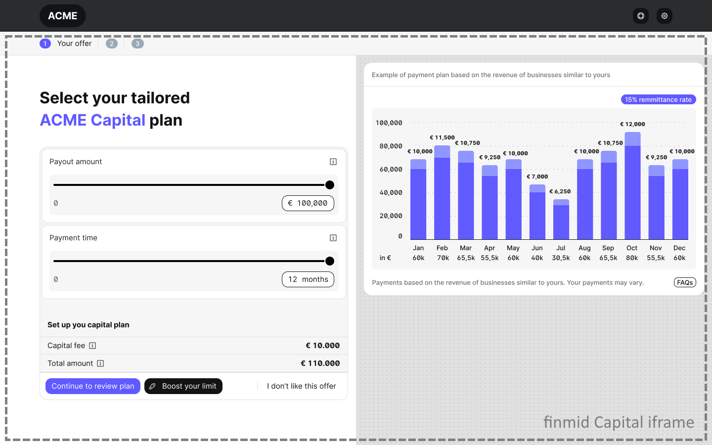 finmid Capital iframe