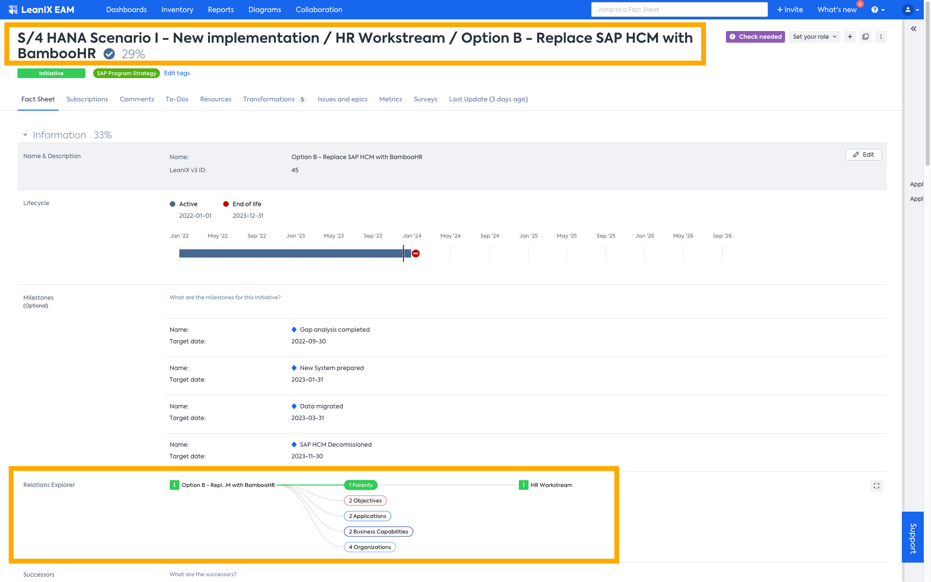 Initiative Fact Sheet showing the hierarchy structure in the title and Relation Explorer sections