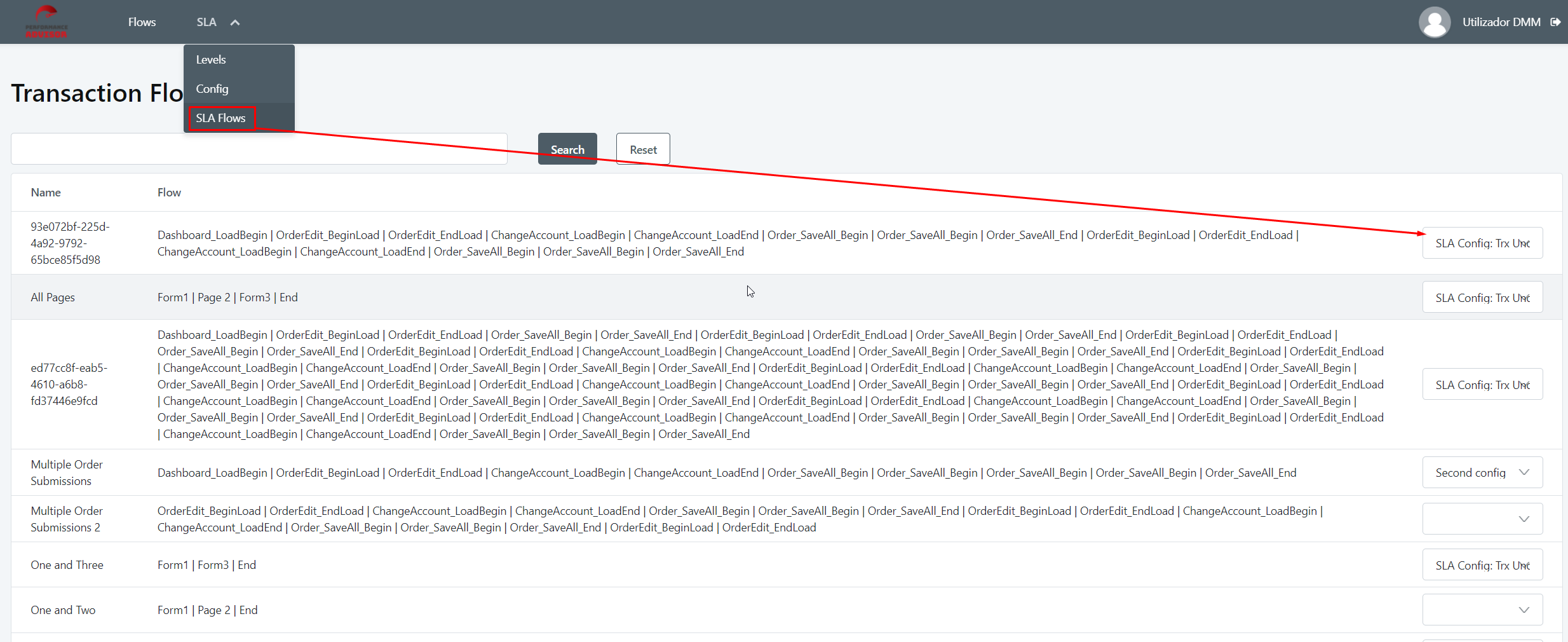 SLAFlows_SetConfig.png 2468
