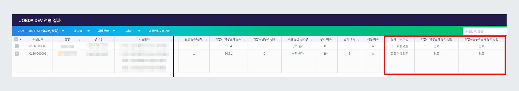 평가 결과 그리드 예시