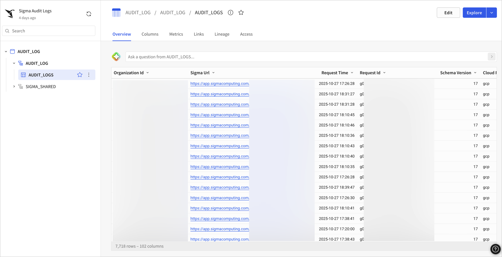 Sigma Audit Logs connection with the Audit Logs table selected and showing example data for organization ID, Sigma URL, Request time and ID, Schema version, and more.