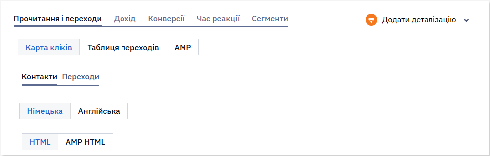 Загальні показники звіту щодо AMP-розсилки над деталізованою статистикою