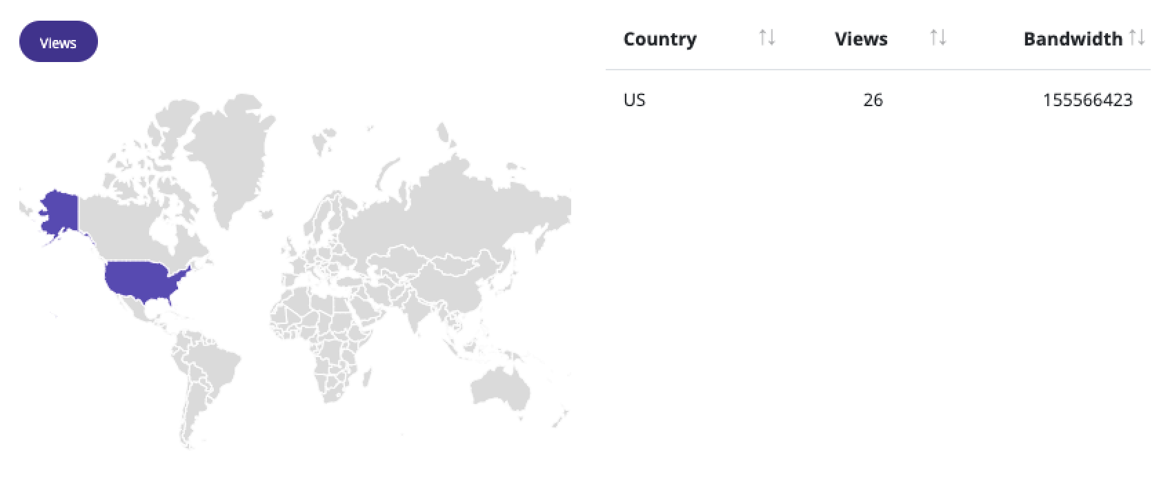 analytics-geo-chart.png