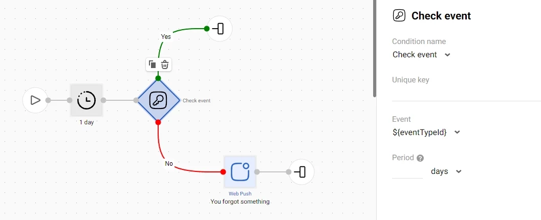 workflow for push notifications