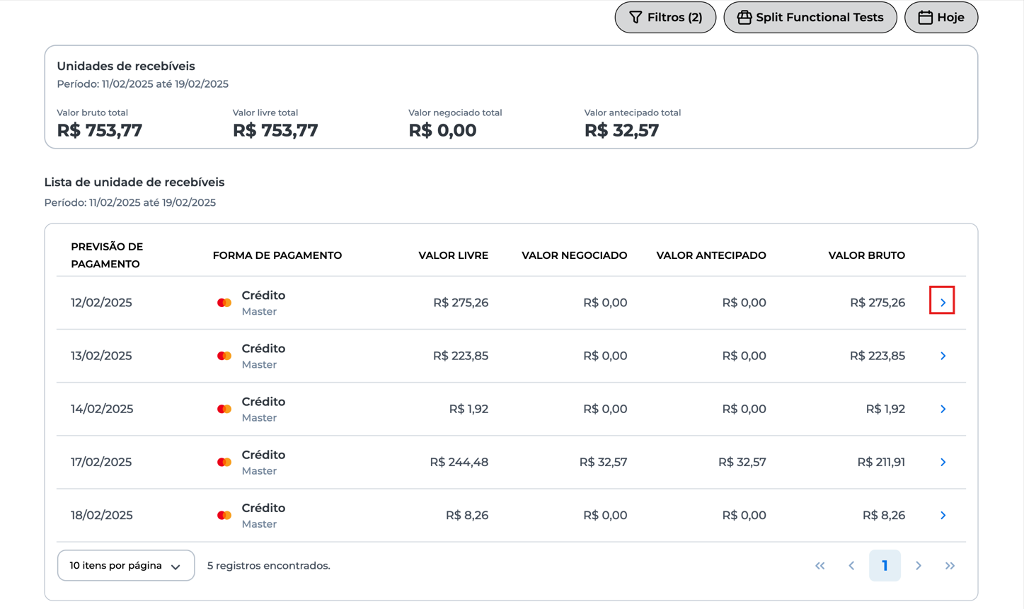Clique no botão > para ver detalhes da UR selecionada