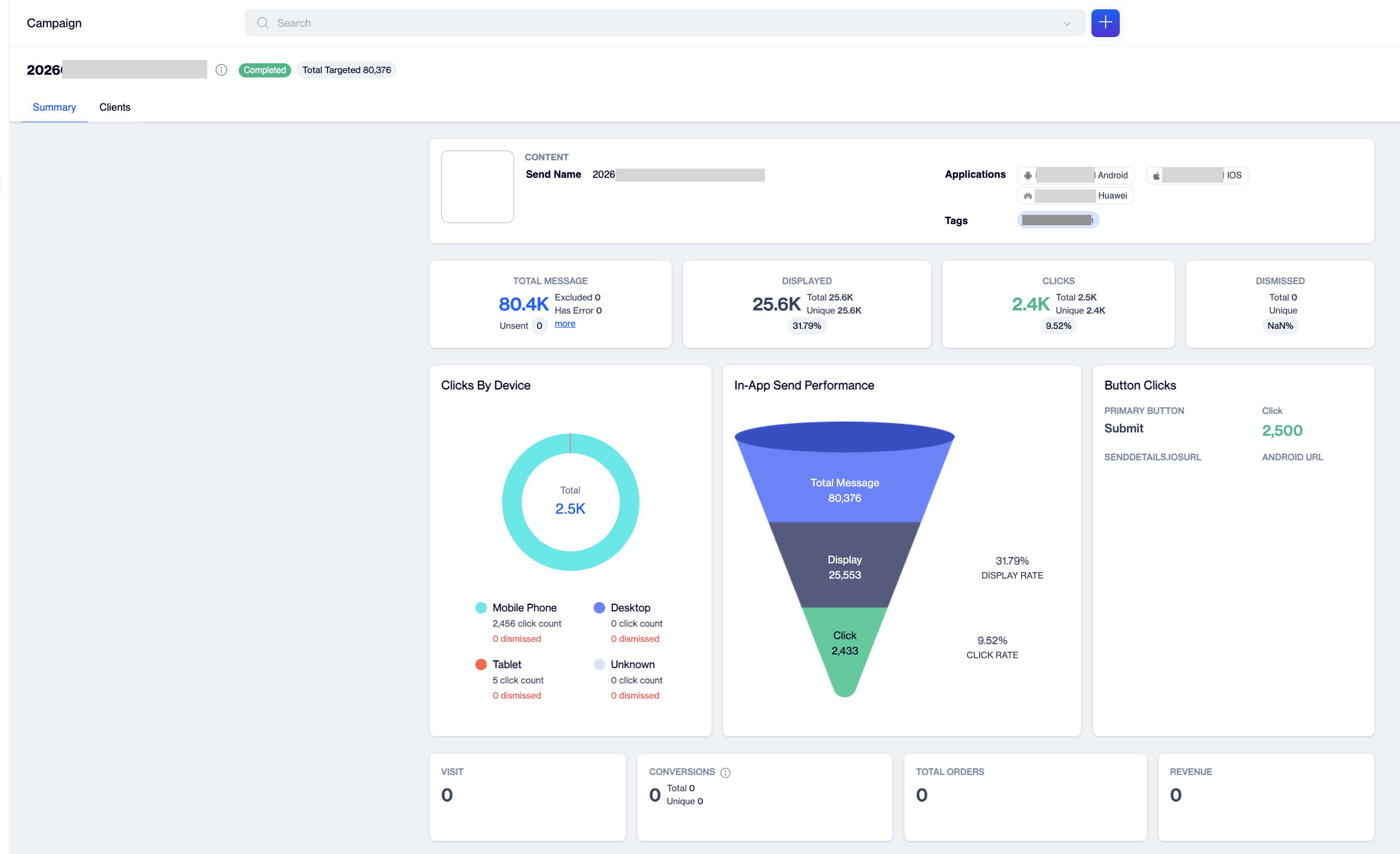 In-App Send Details page showing the Content and Metrics sections, a Clicks By Device chart, and the In-App Send Performance cone chart
