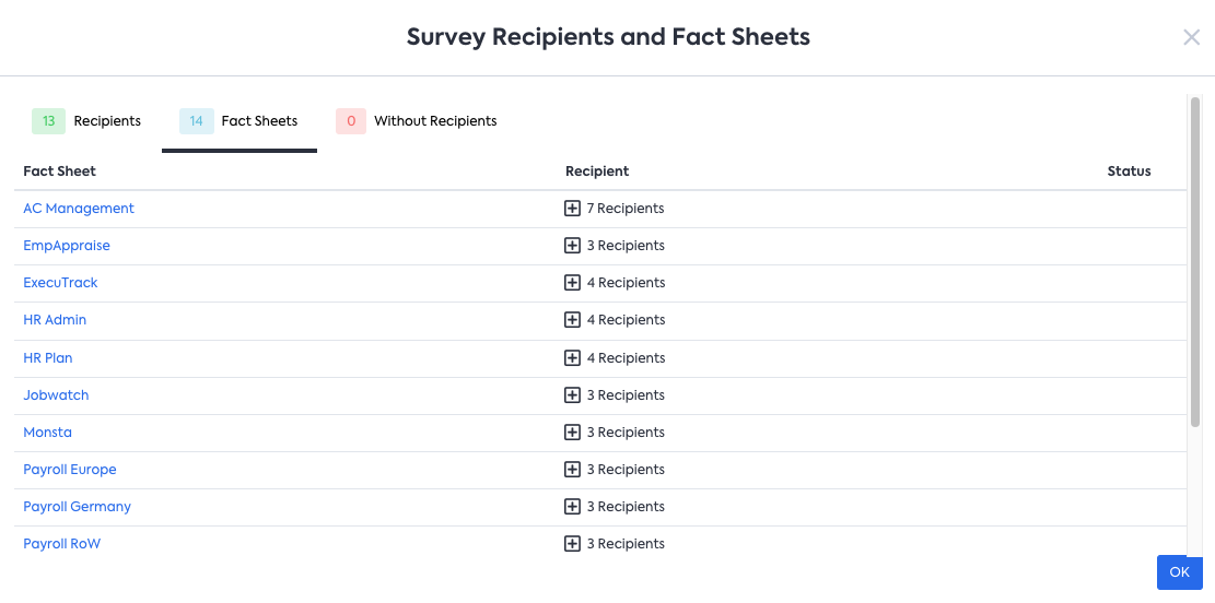 A list of Fact Sheets included in a poll run