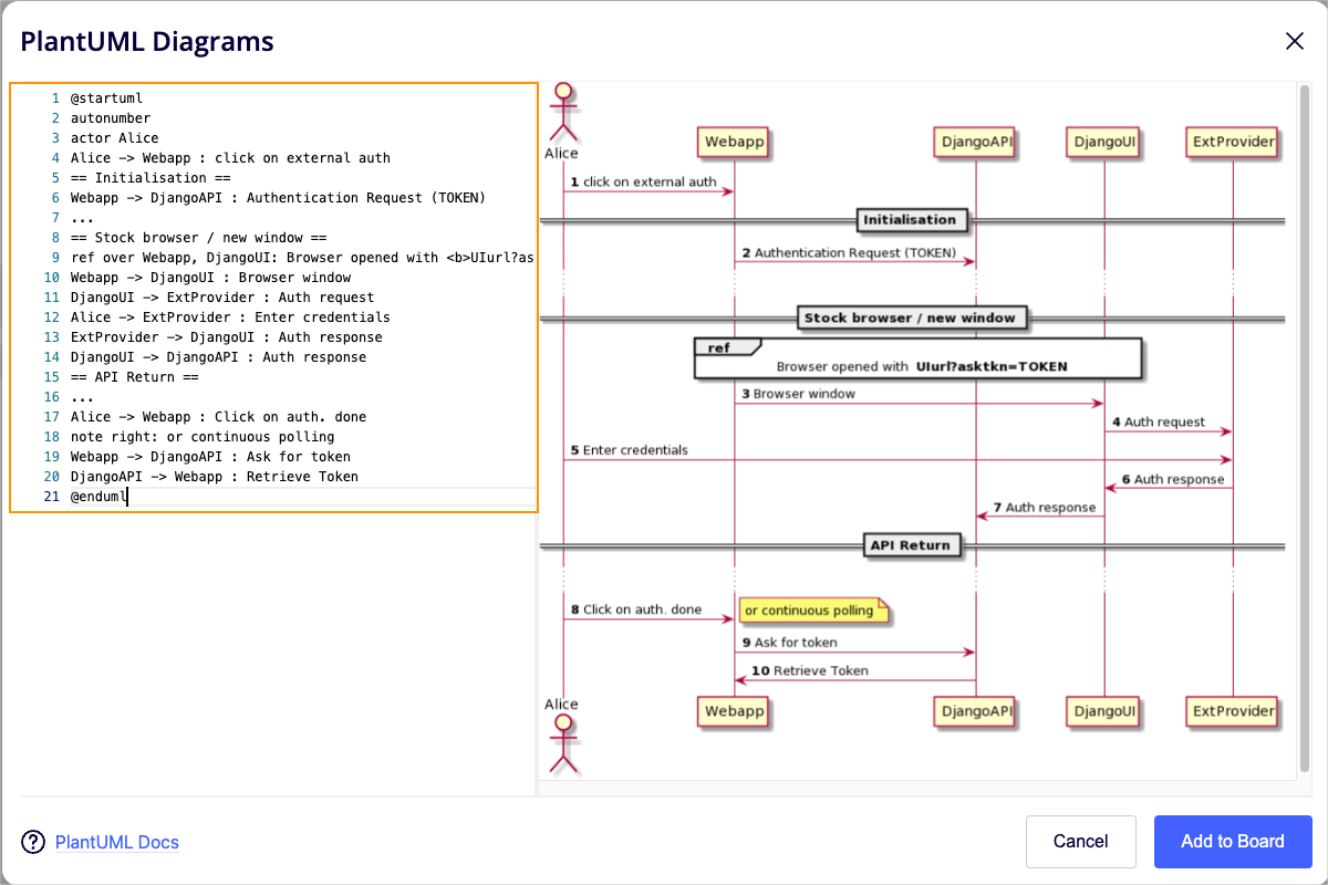 Plantuml UML PlantUML DRUJD