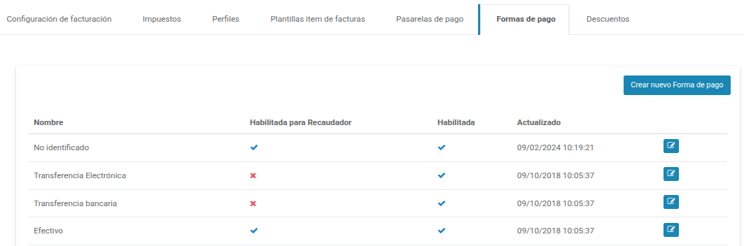 Formas de pago