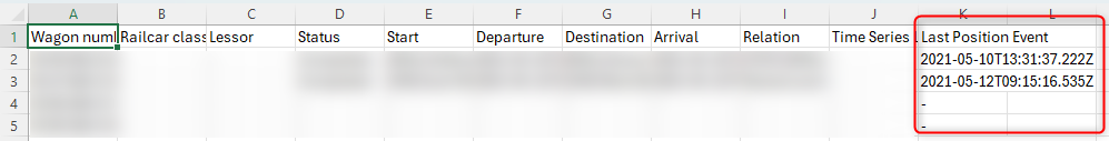Display of the new column "Last Position Event" in the CSV download