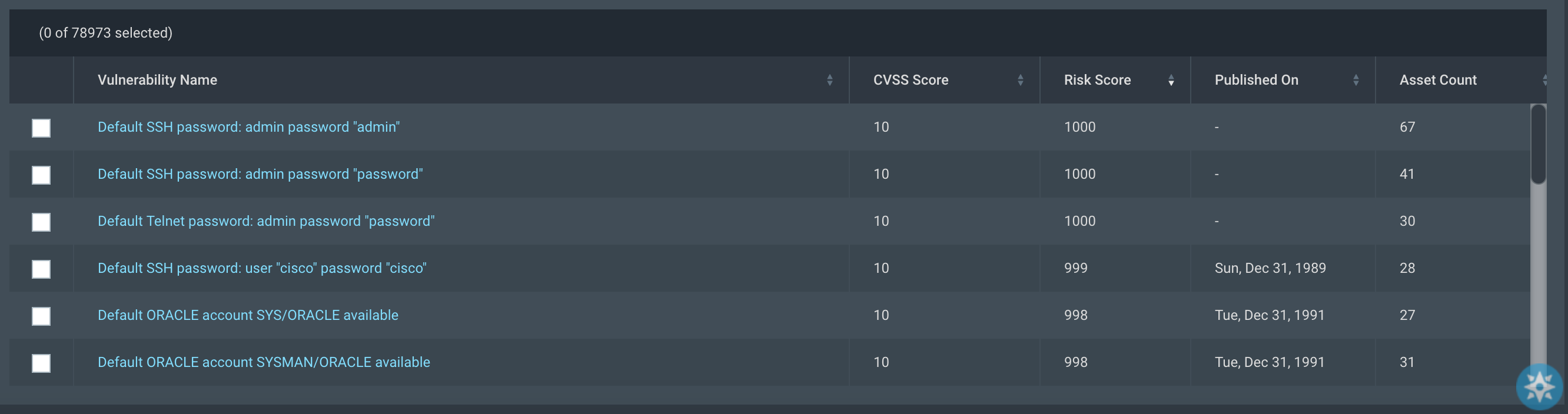 card_data_table.png