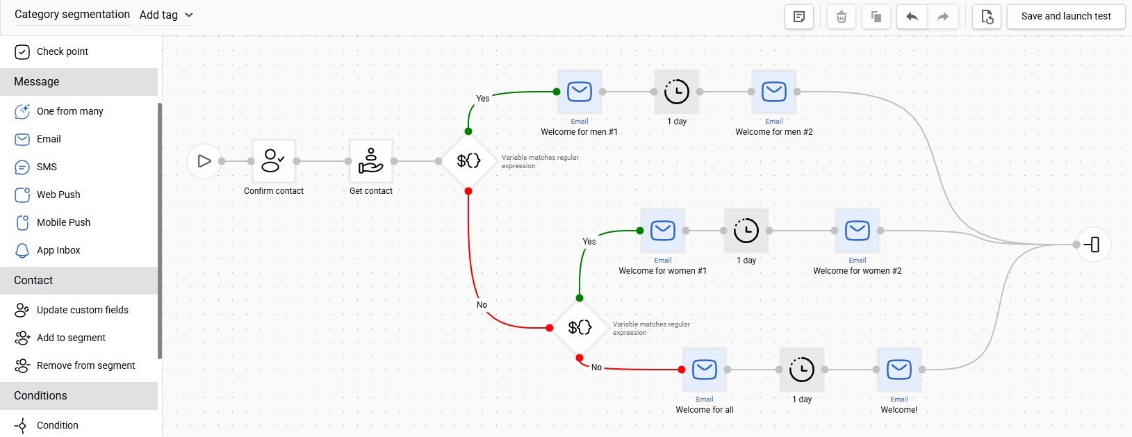 Welcome workflow for different subscribers’ categories