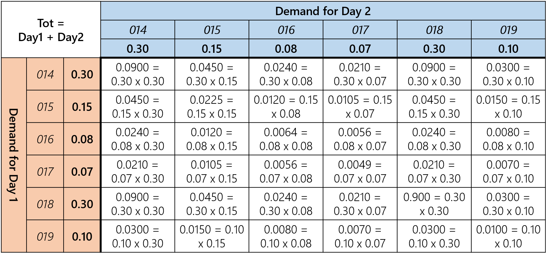 55db961-table_8.png 1771