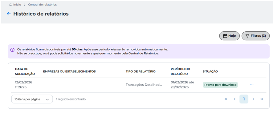 Tela do Histórico de Relatórios exibindo uma lista com data de solicitação, tipo de relatório, período e situação, com um item marcado como ‘Pronto para download’