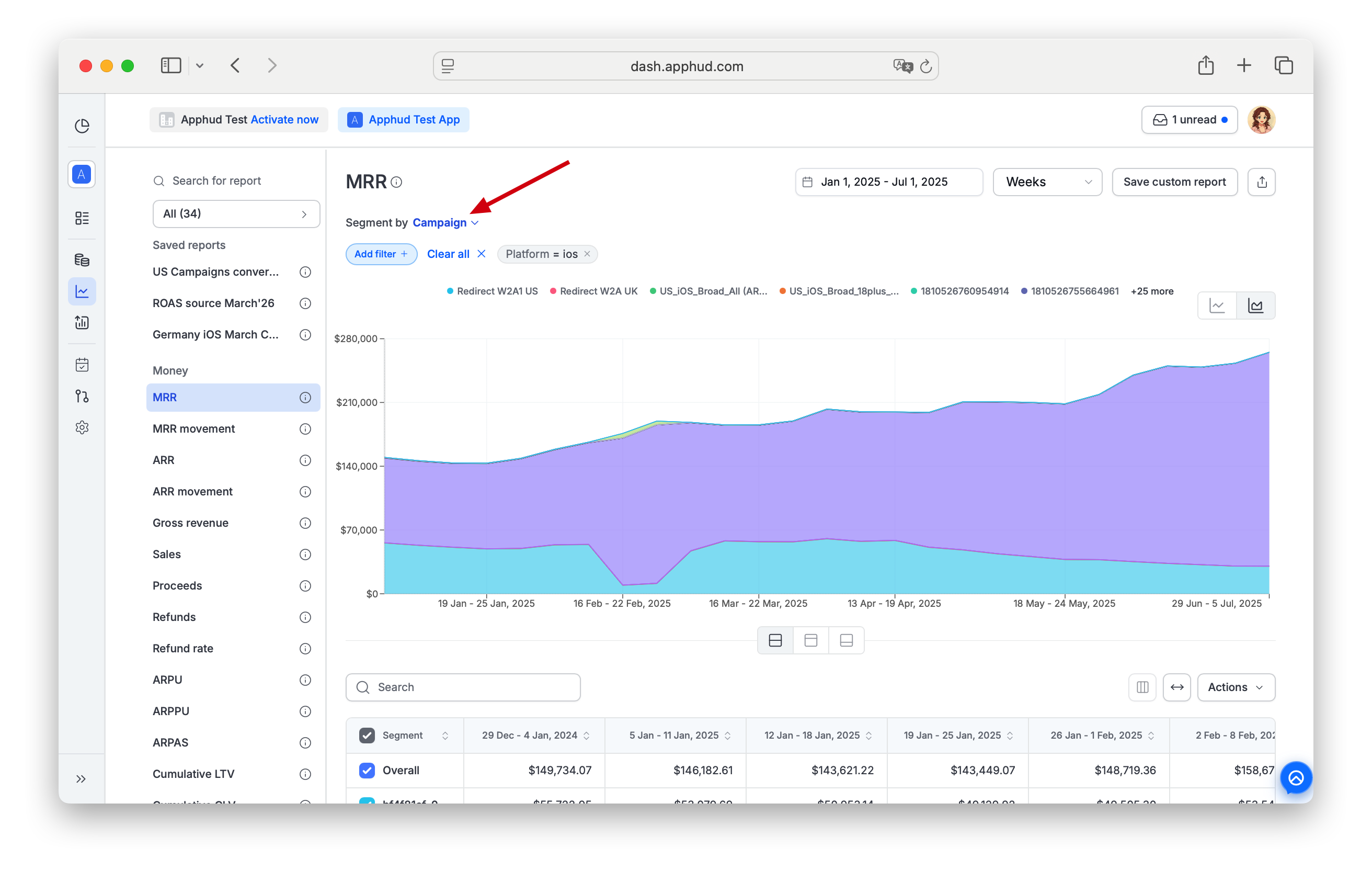 Apphud - Deeplinks performance Analytics in Reports 