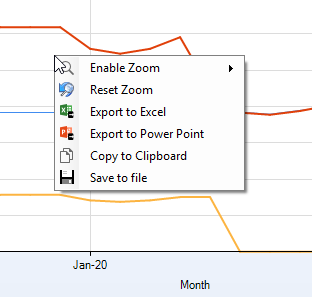 6272e22-chart_right_click.png