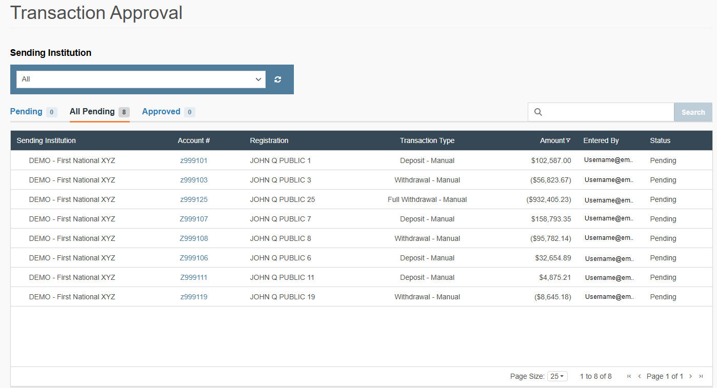 Pending Approval View