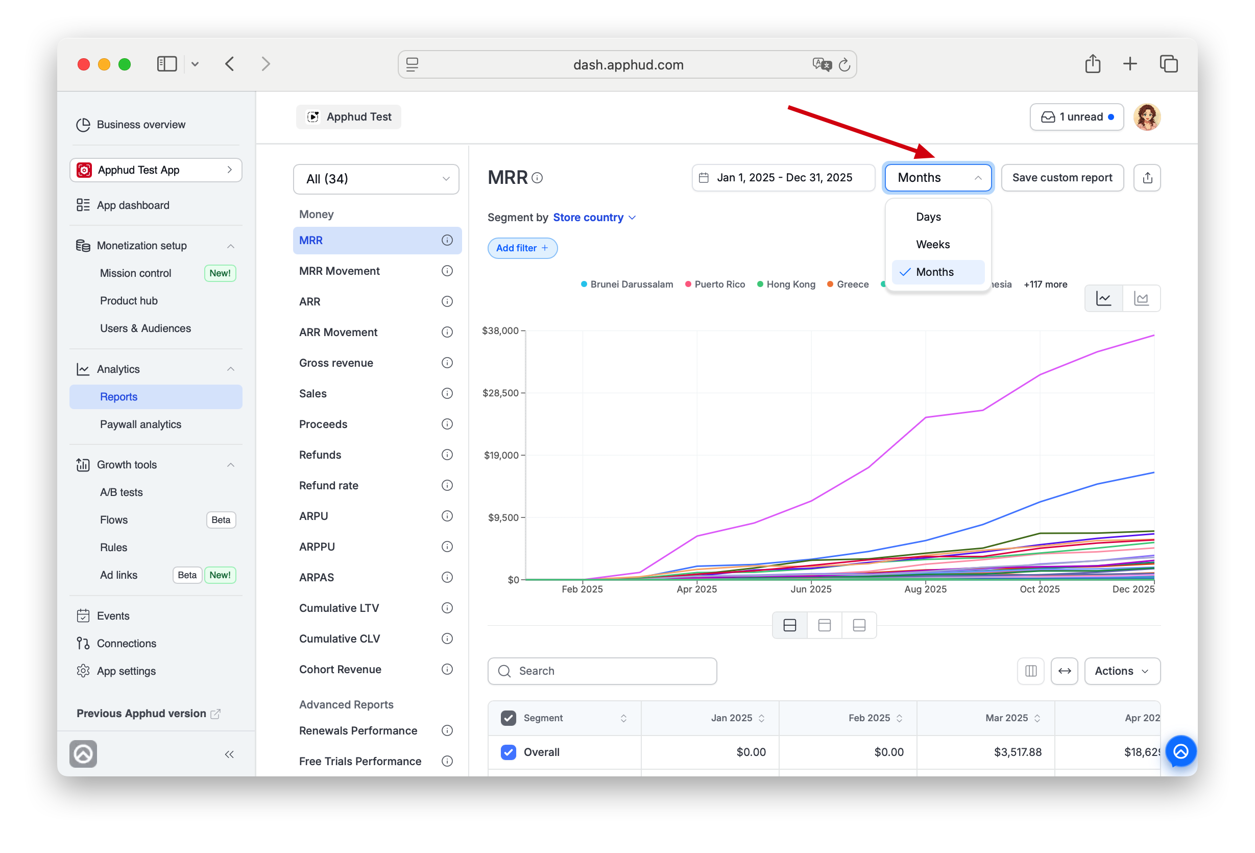 Apphud Reports - Adjusting View by to define Granularity