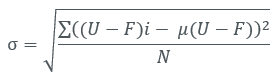 modified forecast variance.png 280