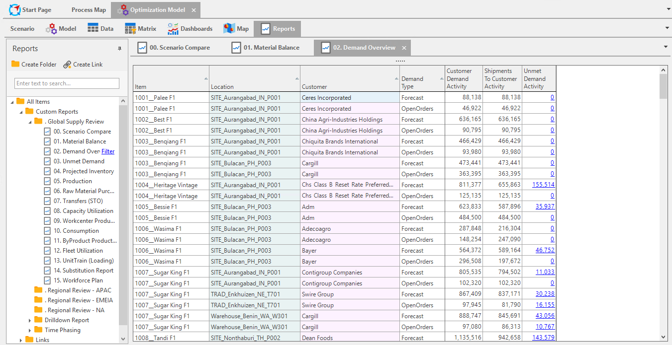 demand overview.png 1351