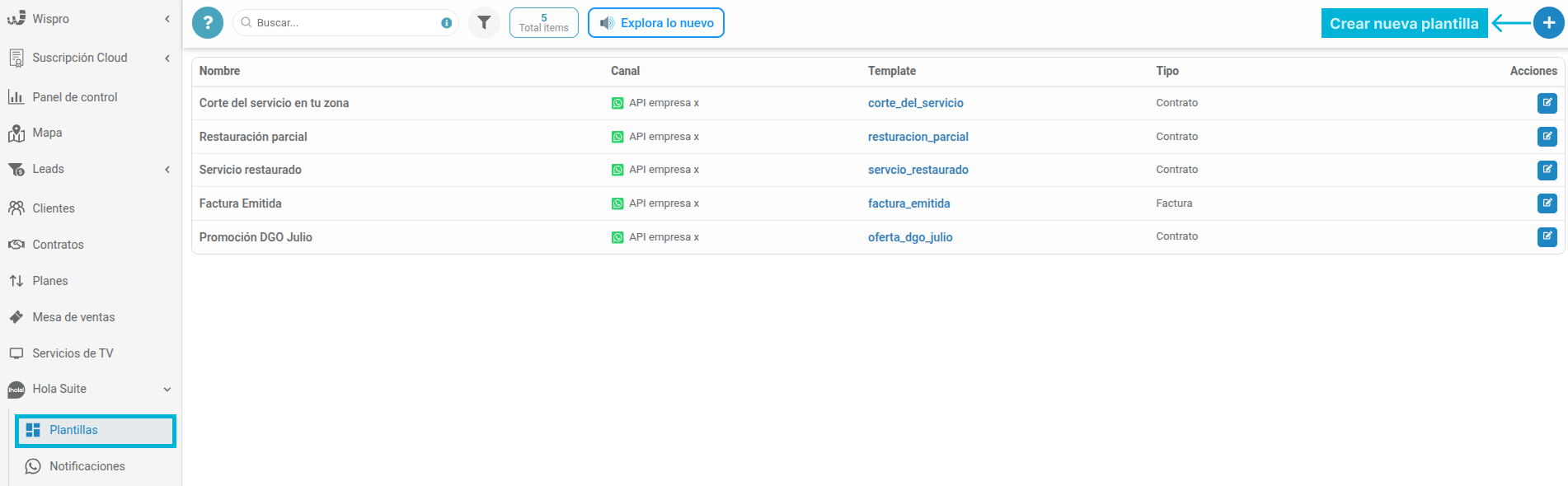 Cómo configurar plantillas en Wispro