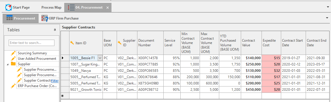 supplier contracts.png 1149