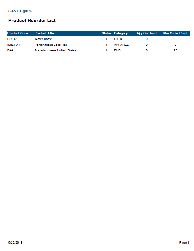 Viewing the Product Reorder List report example