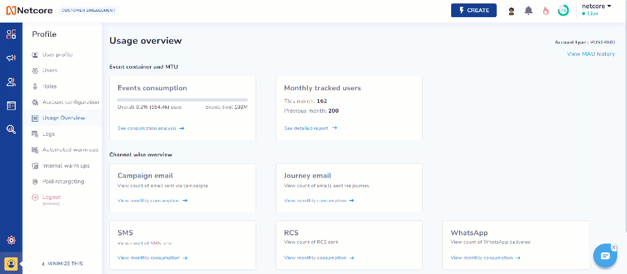 View Count of Email Sent Via Campaigns