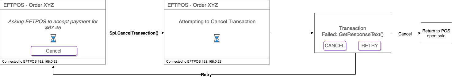 Transaction UI-Cancel.jpg