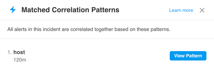 Matched Correlation Patterns List