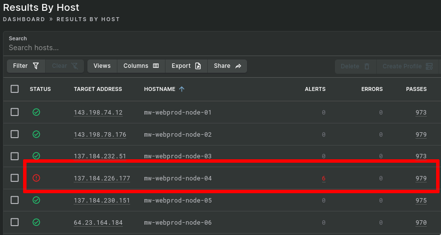 Screenshot of the Results by Host list, highlighting alerts on one of the webhead hosts.