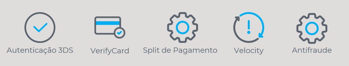 Autenticação 3DS, VerifyCard, Split de Pagamento, Velocity, Antifraude