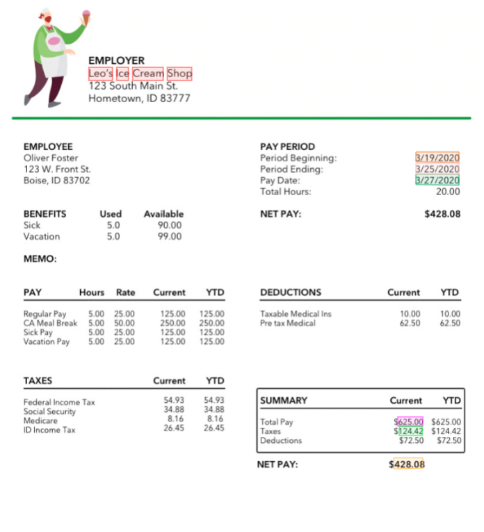 US Pay Stubs