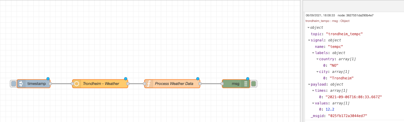 Screenshot 2021-09-06 at 18.10.14.png The flow and the JSON output for one measurement.