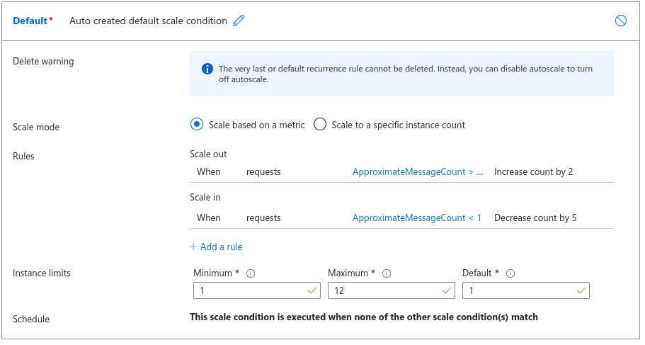 You can use Azure's portal to configure scaling rules based on pending Pebble Flow request message counts.