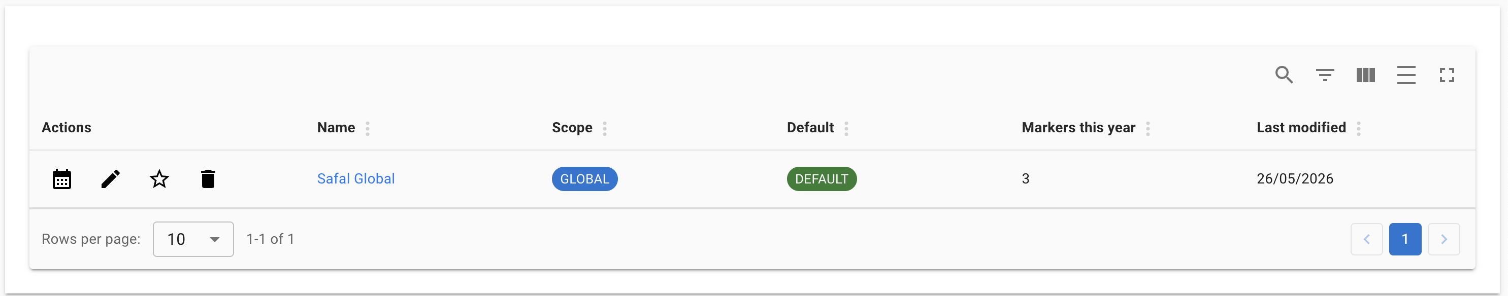 Calendars list in Global mode — one row, GLOBAL + DEFAULT badges