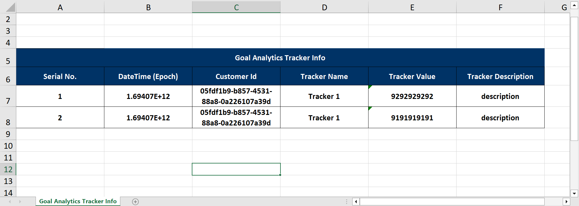 Downloaded Tracker data