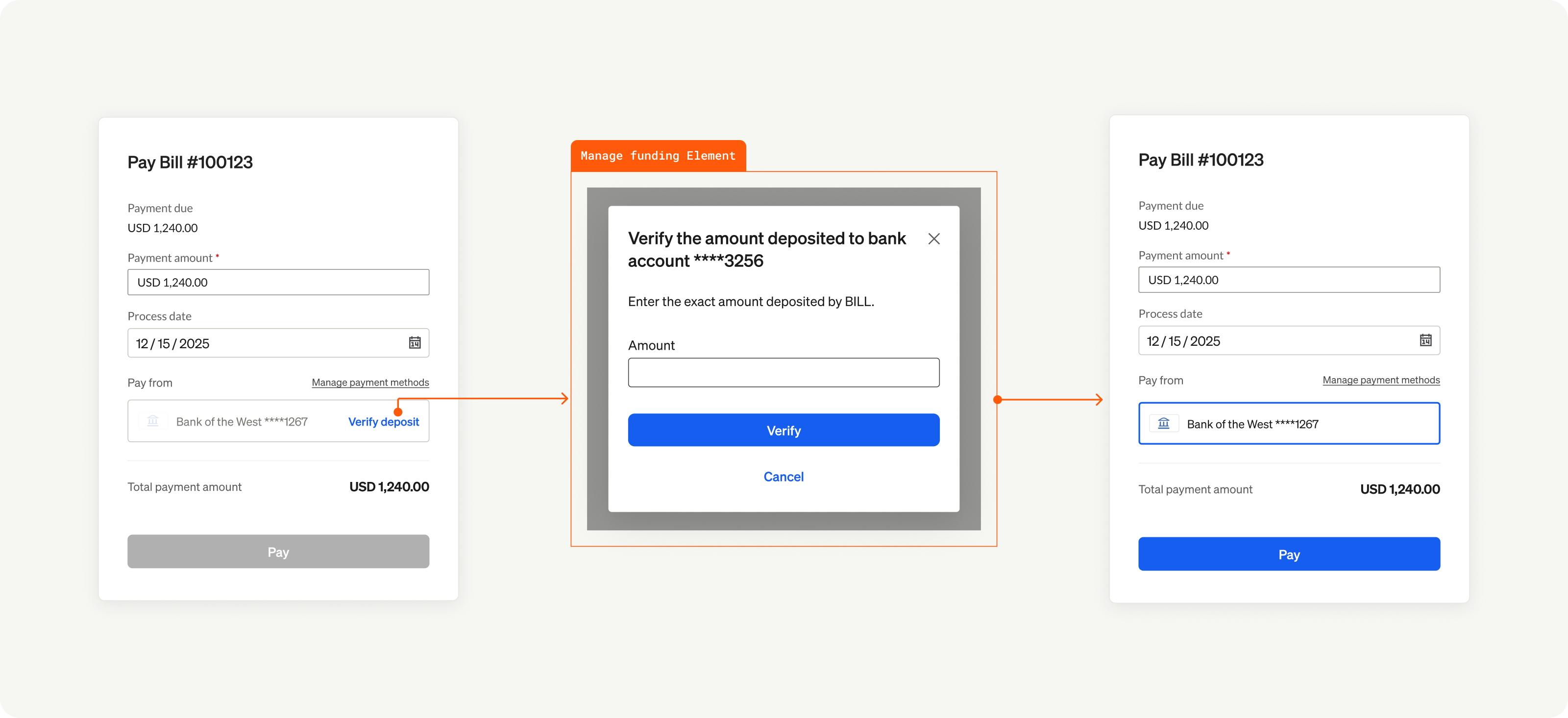 Flow for verifying bank account with manual setup